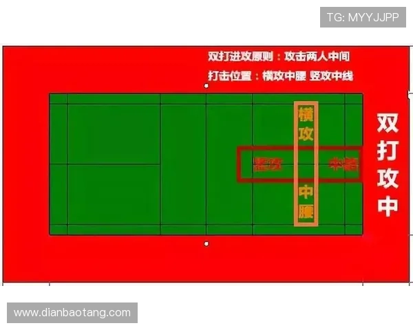 成都羽毛球队的战术解析与控制策略深度剖析 成都羽毛球队的战术解析与控制策略深度剖析