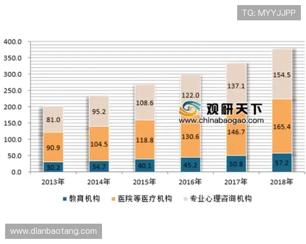 杭州乒乓球队挑战赛心理素质分析与表现评估探讨 杭州乒乓球队挑战赛心理素质分析与表现评估探讨