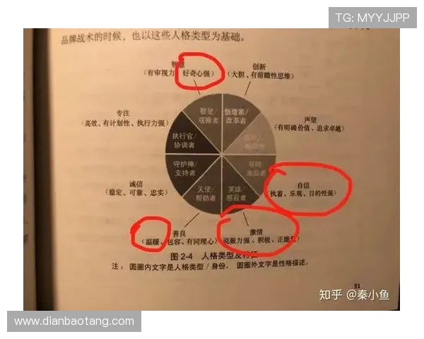 武汉篮球队与成都篮球队赛后复盘分析灵活性表现与战术调整