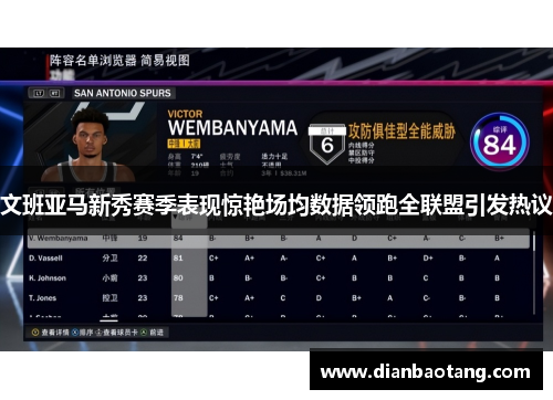 文班亚马新秀赛季表现惊艳场均数据领跑全联盟引发热议